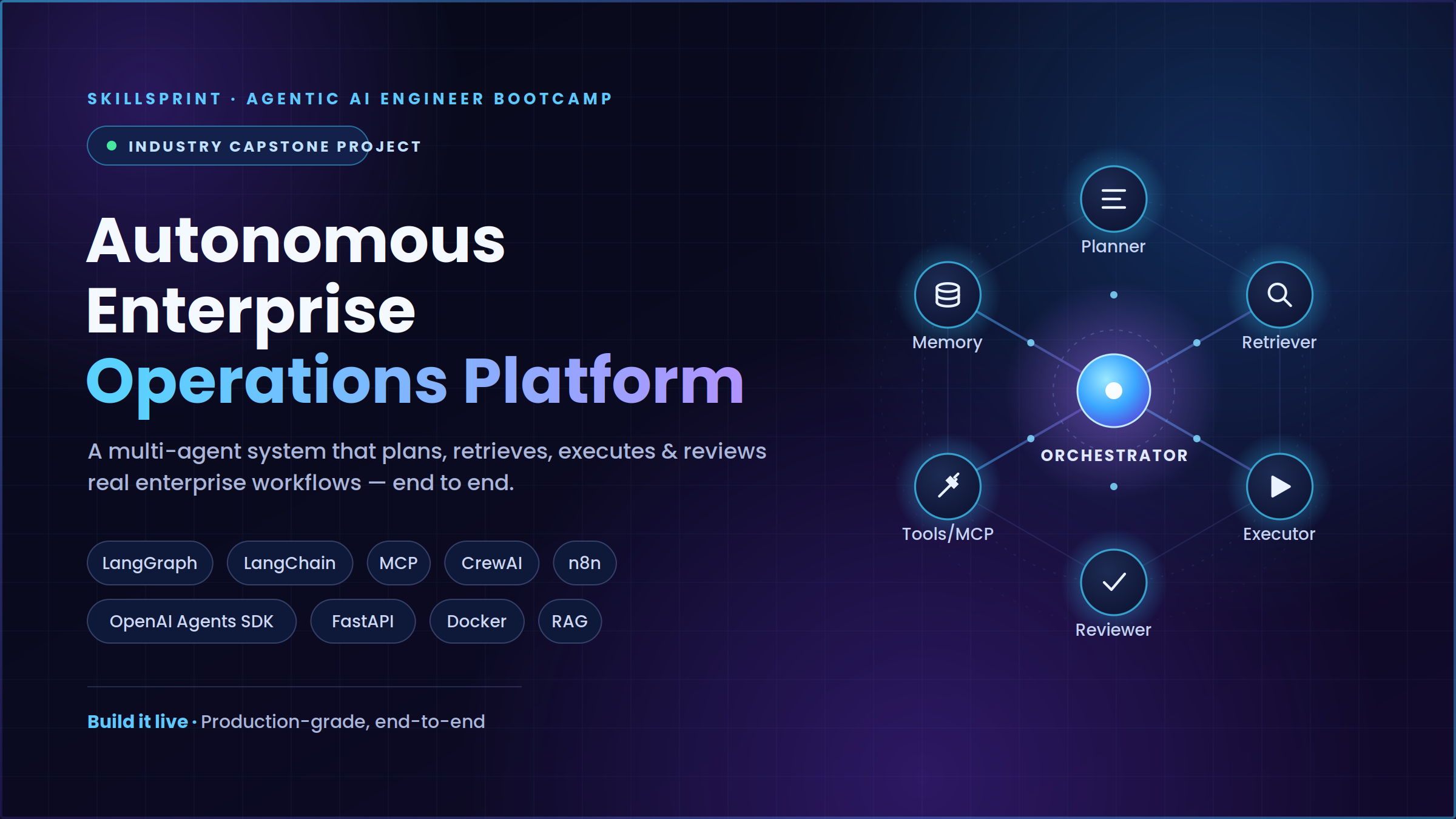 Agentic AI Engineer Bootcamp banner showcasing LangGraph, MCP, OpenAI Agents SDK, CrewAI, n8n, Enterprise RAG, Multi-Agent Systems, AI Automation, Deployment, Industry Projects, and AI Engineering career paths.